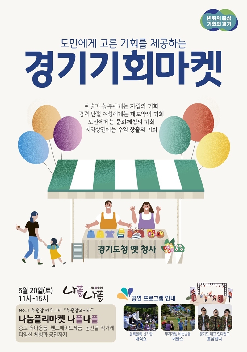 경기도가 수원맘카페, 경기농협과 함께 마련한 '경기기회마켓' 안내 포스터. /경기도 제공