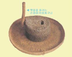 어처구니 = 맷돌의 손잡이 