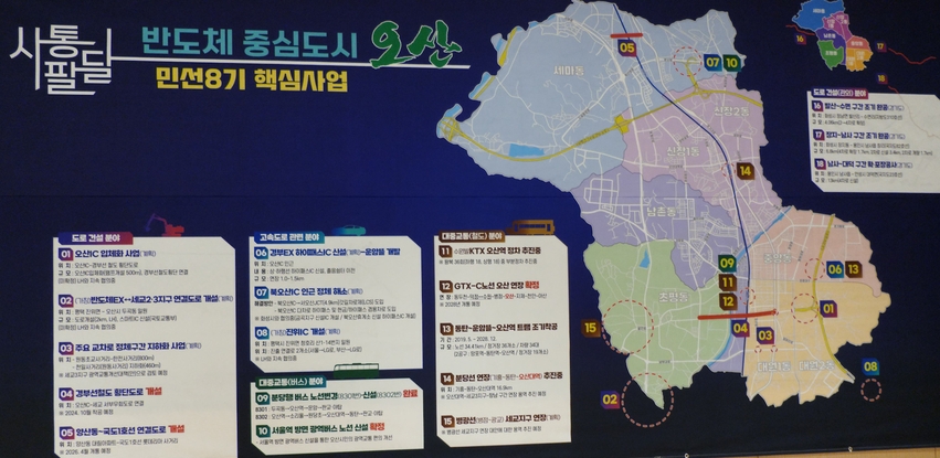 이권재 오산시장은 15일 오산오색문화체육센터에서 취임 2주년 기자회견을 열고 이 같은 말한 뒤 인구 50만 경제자족도시를 위한 전제 조건으로 ▲미래 먹거리 확보 ▲교통인프라 구축 ▲인재육성 ▲랜드마크 조성을 강조했다. /김영준 기자