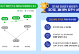경기도, 3년 연속 정보공개 최우수... 도민 알권리 보장 앞장
