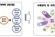 경기도, 위기임산부 안심상담 핫라인 운영 3개월... 63명 안심 상담