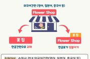 수원서 외국어 간판 한글 간판으로 교체땐 보조금 최대 200만원 지원받아