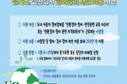 경기도, 전국 최초 車정비업소에 환경친화적 정비 장비 지원... 최대 250만원