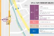 GTX-A 구성역 개통에 맞춰 연계 교통안 마련한 용인시