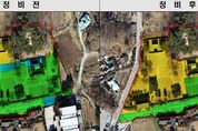“정약용 선생의 토지개혁 정신 계승” 남양주시, 유적지 지적재조사 통한 토지 정비 완료