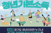 시흥시, 24세 청년기본소득 2분기 신청 개시... 최대 100만원 혜택