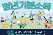 수원시 '24세 청년' 6월 28일까지 '2분기 청년기본소득' 신청하세요
