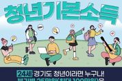 안양시, 경기도 청년기본소득 2분기 신청접수… 최대 100만원 지원