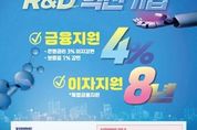 경기도, R&D 중소기업 육성 위해 300억 규모 저금리 특별금융 시행