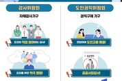 경기도 감사관실 설치... 61년만에 합의제 행정기구인 감사위원회로 개편