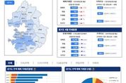 경기부동산포털, 부동산거래 통계정보 서비스 개발... 2일부터 공개