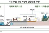 경기연구원 “초고령 사회에 대응하는 시니어 맞춤형 관광환경 조성해야”