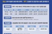 경기도, 제3판교테크노밸리 선도기업 30일부터 모집