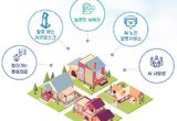 경기도, 11월 포천시 관인면에 'AI 사랑방' 조성…AI 시니어 돌봄타운 강화