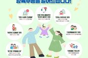 [2024 결산-돌봄 2] 경기도 '언제나 돌봄' 사업 내년 대폭 늘린다