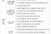 "경기도 중심 안전하고 신뢰할 수 있는 AI 생태계 구축 및 도의 위상 제고 필요"