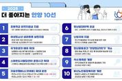 최대호 시장 “모두가 행복한 도시 조성 위해 시민 의견 반영해 좋은제도 신설”