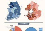 경기도 사회적경제조직, 평균 매출 11억원... 전국 최다 6926개소 설립