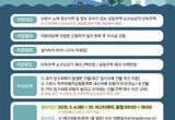수원시, 침수방지장치 설치 지원… 최대 80 보조금
