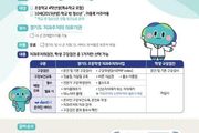 경기도, 올해 초등학생 치과주치의사업 2일부터 시작... 4학년생 12만 명 대상