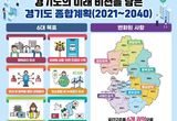 경기도, 향후 20년 미래비전 담은 경기도 종합계획(2021~2040) 확정