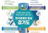 민생경제 회복과 미래, 경기도는 실천으로 답했다