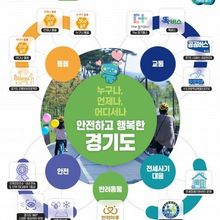 "경기도민 누구나, 언제나, 어디서나 안전하고 행복하게"