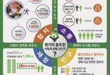 박형덕 동두천시장 '협치와 소통·적극 행정 '위기를 기회로' 대전환