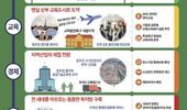'박형덕 동두천 시장' 민선 8기 3년, 약속은 실천으로 변화는 성과로 증명