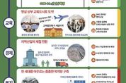 '박형덕 동두천 시장' 민선 8기 3년, 약속은 실천으로 변화는 성과로 증명