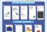 화성특례시, 다자녀가정 공영주차장 주차 요금 할인 '자동감면제' 도입