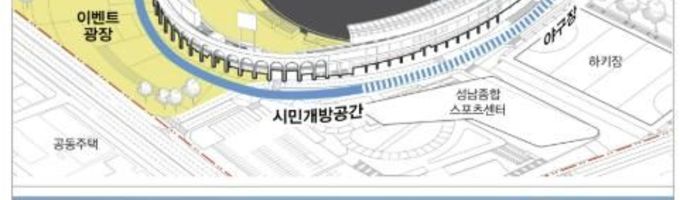 “2028년 플레이볼” 성남시 프로야구장 밑그림 나왔다