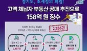 경기도, 지난해 고액 체납자 부동산 공매 추진으로 158억 원 징수