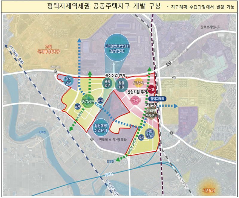 평택지제역 역세권 공공주택지구 개발 구상.