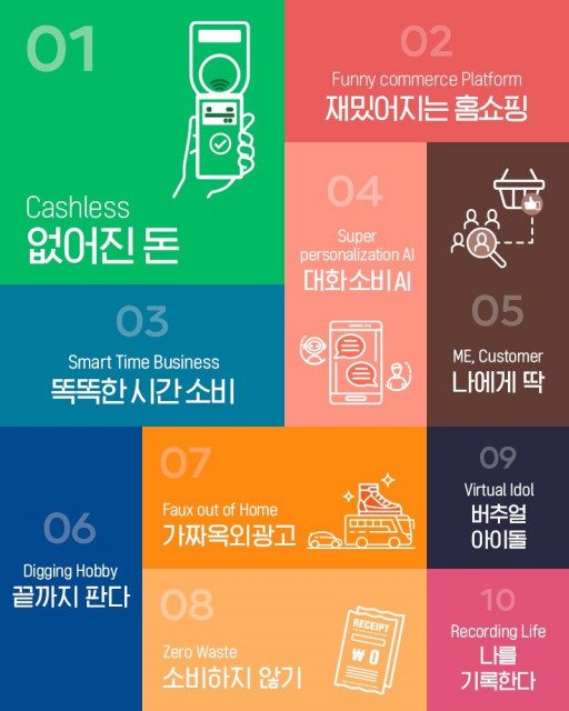 KPR 디지털커뮤니케이션연구소, 소셜 빅데이터 분석 통해 10가지 디지털커뮤니케이션 트렌드 제시