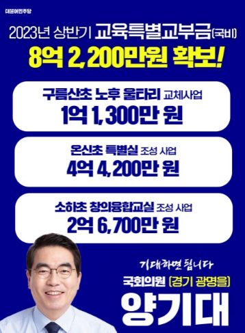 교육특별교부금 그래픽