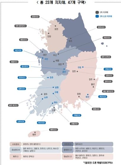 포천시, 드론특별자유화구역 2회 연속 선정