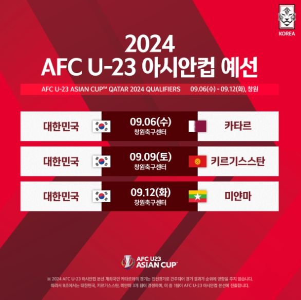 2024 AFC U-23 아시안컵 예선전