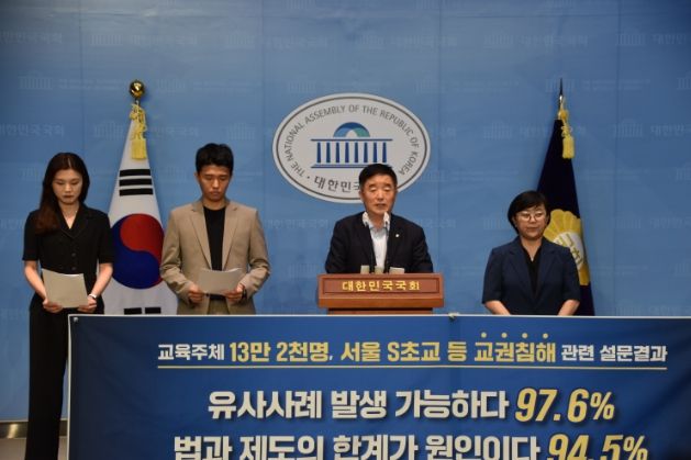 국회 교육위원회 소속인 강득구 의원(더불어민주당, 안양만안)과 교육정책디자인연구소는 28일 오전 9시 40분, 국회 소통관에서 기자회견을 열고 ‘서이초 사건 등 교권침해 관련 교육주체 13만 2,359명 설문조사 결과’를 발표했다.
