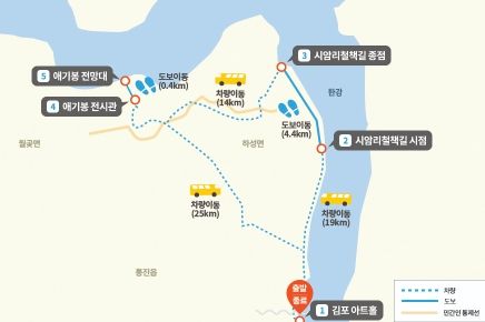 DMZ 평화의 길 테마노선 김포코스 노선도. 사우동에 있는 김포아트홀에서 단체로 출발해 철책길 주변을 걷고 애기봉전망대에서 북한을 바라볼 수 있는 특별한 탐방 코스다.