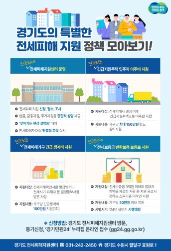 경기도 전세피해지원센터 약 150일 운영. 지원건수 8천400 넘어