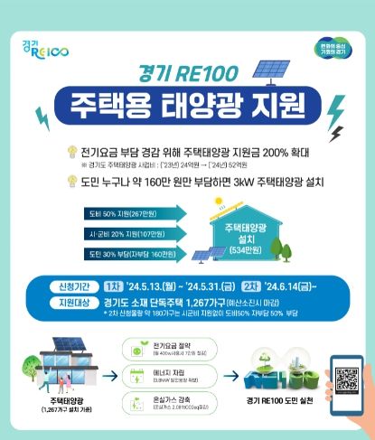 경기도청_주택태양광지원사업_포스터