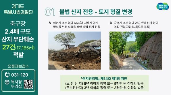경기도 특사경