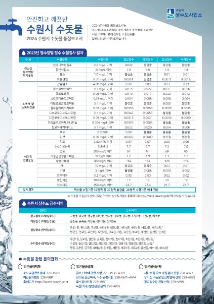 ‘2024 수원시 수돗물 품질보고서’ 요약서.