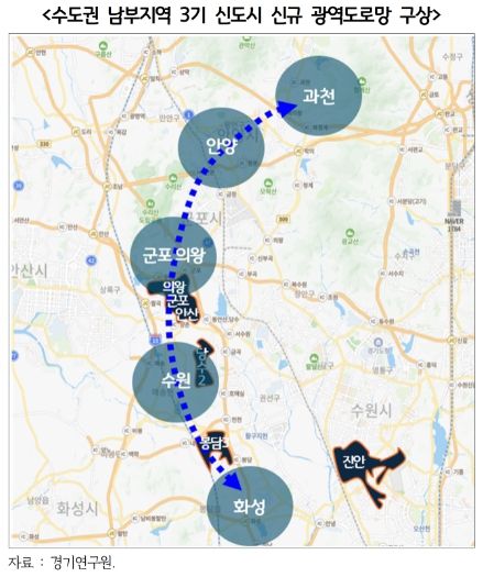 수도권 남부지역 3기 신도시 신규 광역도로망 구상