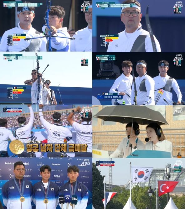 (사진=KBS)