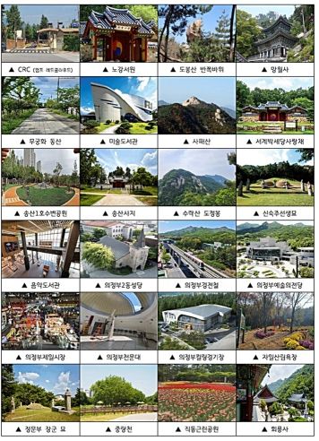 의정부시, 시민 참여로 선정하는 의정부 8경(景) 프로젝트 추진