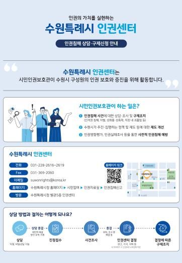 수원시 인권침해 실태조사 홍보물