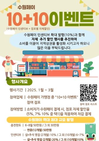 수원페이 10+10 이벤트 홍보물