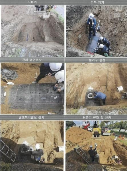 송수관로 복선화 및 개량공사 기본 및 실시설계 현장조사